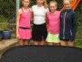 U14 Pigedouble