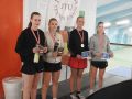 U14 Pigedouble