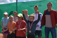 Jysk Mesterskab inde U14, U16 og U18